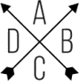 ABCD